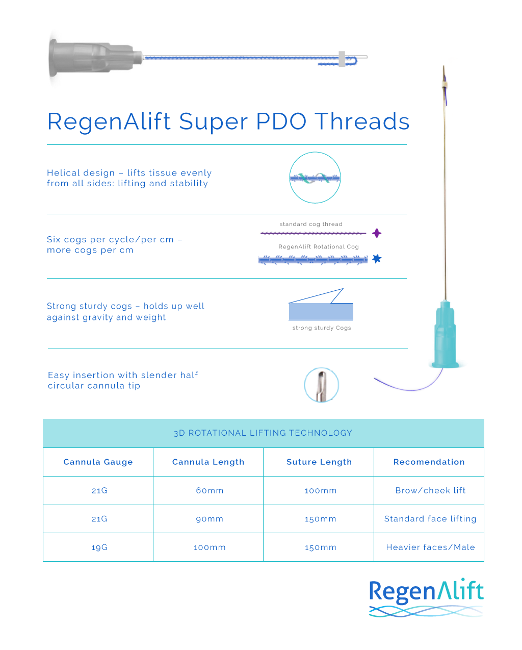 Lifting PDO Threads – RegenAlift Super PDO Threads spesifications